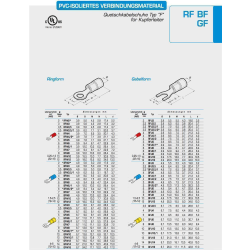 Cembre RF-M3 ringkabelschoen geïsoleerd M3 rood