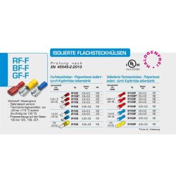 Gniazdo płaskie Cembre BF-F408 4,8x0,8 niebieskie 1,5-2,5mm² częściowo izolowane