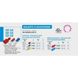 Cembre RF-M608 Ð¿Ð»Ð¾ÑÑŠÐº ÐºÐ¾Ð½ÐµÐºÑ‚Ð¾Ñ€ 6.3x0.8mm Ñ‡ÐµÑ€Ð²ÐµÐ½ 0.25-1.5mmÂ² Ñ‡Ð°ÑÑ‚Ð¸Ñ‡Ð½Ð¾ Ð¸Ð·Ð¾Ð»Ð¸Ñ€Ð°Ð½