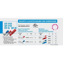 Cembre BF-FM608 Doppelflachsteckerhülse 6,3x0,8 blau 1,5-2,5mm²  teilisoliert