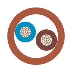 Lapp 0046007 ÖLFLEX HEAT 180 2X1.0mm² シリコンケーブル SiHF