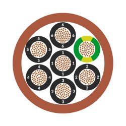 Lapp 0046014 ÖLFLEX HEAT 180 3G1.5mm² cabos de silicone SiHF