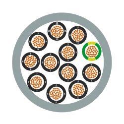 Lapp 1119104 Ölflex Classic 110 4G0,75mm² PVC styrekabel med gn/ye beskyttelsesleder