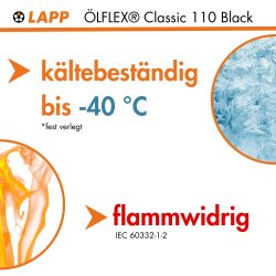 Lapp 1120309 ÖLFLEX CLASSIC 110 Black 0,6/1kV 4G1,5mm² Câble de raccordement