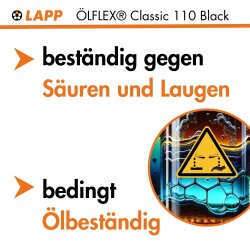 Lapp 1120340 ÖLFLEX CLASSIC 110 Black 0,6/1kV 3G2,5mm² Anschlussleitung