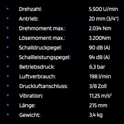SW-Stahl S3277 Druckluft-Schlagschrauber, 3/4" Zoll, 3.200 Nm