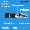 SW-Stahl 21550L 折光仪