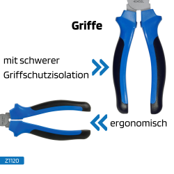 SW-Stahl Z1120 tångset, 5 st