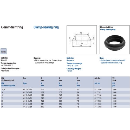 Schlemmer 8117101 Clamping seal NW10