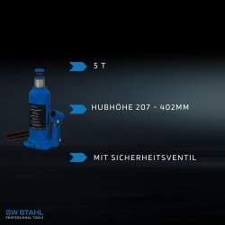 SW-Stahl 20602L 冲压千斤顶，5 吨