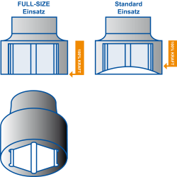 Ð’Ð»Ð¾Ð¶ÐºÐ¸ Ð·Ð° Ð³Ð°ÐµÑ‡ÐµÐ½ ÐºÐ»ÑŽÑ‡ SW-Stahl 05655L, 1/4"+1/2", 4-32 mm, 28 Ð±Ñ€.