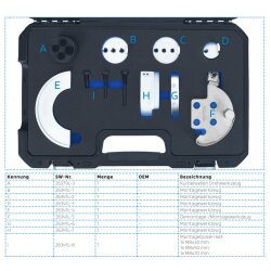 SW-Stahl 10587L ķīļrievu jostas instrumentu komplekts, 10 gab.