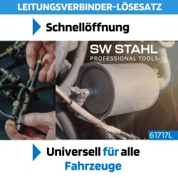 SW-Stahl 61717L Leitungsverbinder-Lösesatz, universal, 22-teilig