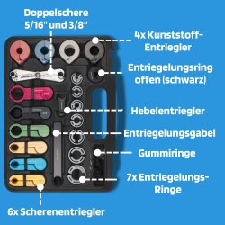 SW-Stahl 61717L Leitungsverbinder-Lösesatz, universal, 22-teilig