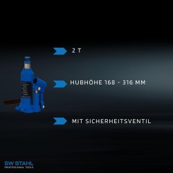 SW-Stahl 20601L スタンプジャッキ、2 t