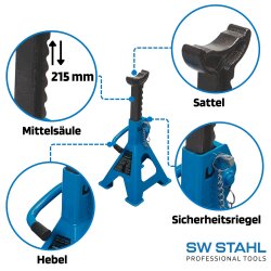 Suport cu cric SW-Stahl 20475L, 6 t, 1 pereche