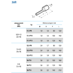 Cembre S6-P14 stift kabelsko 4-6mm² 14mm lång