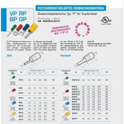 Cembre GF-PP17 flat pin cable lug insulated 33.2mm long yellow