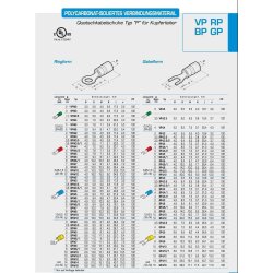 Cembre GF-U10 vorkkabelschoen geïsoleerd U10 geel